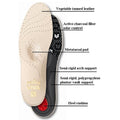 Pedag Men's Viva Full Insoles