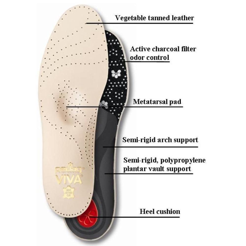 Pedag Women's Viva Full Insoles